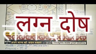 141 kanya lagna kundali mein lagnesh budh ke ast hone se swasth mein dikkat [upl. by Iseabal]