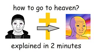 How to become Christian explained in 2 minutes [upl. by Aloz961]