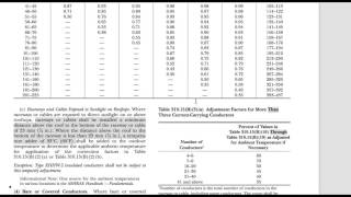 Calculate Conductor Ampacity with Temperature Correction [upl. by Jaclin]