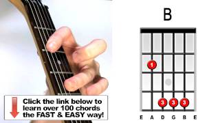 How to play B major  Guitar Chords [upl. by Atnuhs]