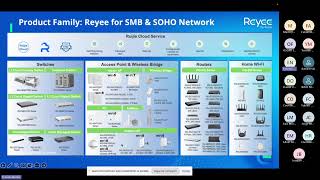 Webinar Ruijie Networks  Gestión Centralizada y Nuevos Lanzamientos [upl. by Anaihr]