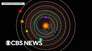 Rare quotinsyncquot solar system discovered by scientists [upl. by Aehsal]