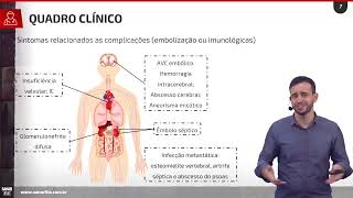 Endocardite Infecciosa [upl. by Scarlett]