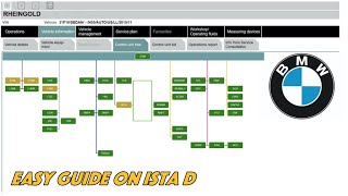 How to use ISTA BMW walkthrough [upl. by Allissa]