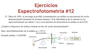 Espectrofotometria 12 Calcular los miligramos de anilina [upl. by Bora]