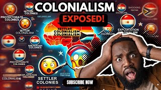 JUST REVEALED The Main Types of Colonies in Africa [upl. by Ver]