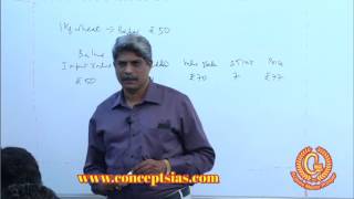 VAT value added tax Lecture part I [upl. by Nawram827]