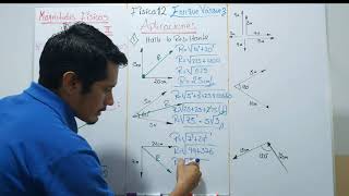 Magnitudes físicas vectoriales II [upl. by Ark]