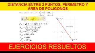 Distancia entre dos puntos Perímetro y Área de Polígonos ✅💯  Prof Oscar ROSO [upl. by Hubble]