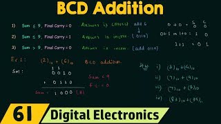 BCD Addition [upl. by Enneibaf]