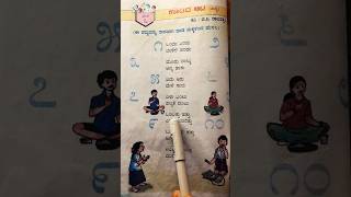 ಊಟದ ಆಟ ಪದ್ಯ । Ootada Aata poem  ಸವಿ ಕನ್ನಡ Class 1 poem shorts class1 [upl. by Egarton884]