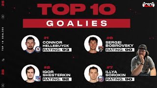 NHL 25 Ratings Reveal  Top 10 Goalies [upl. by Eilloh]