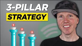 How To 5x Your Streams on Spotify Genius Strategy [upl. by Edora]