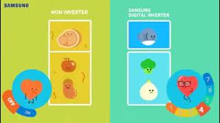 Inverter vs non inverter refrigerator [upl. by Yttel445]