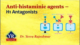 Antihistamines  H1 Antagonists  H1 Antagonists  H1  YR Pharma Tube  Dr Rajeshwar Yerra [upl. by Tychonn586]