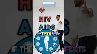 HIV test full explain  Worlds AIDS Day  aids hivtest aidsday trending shortsvideo [upl. by Omolhs]