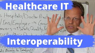 Healthcare IT Interoperability and EMR Interoperability Explained [upl. by Otanod938]