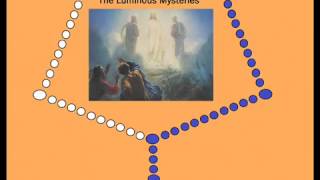 Virtual Rosary  The Luminous Mysteries Thursdays [upl. by Nalim]