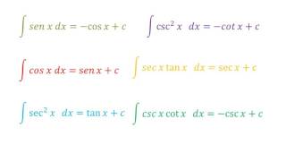 Reglas básicas de integración  Funciones Trigonométricas [upl. by Varin]