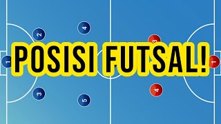 Posisi Pemain Futsal futsalan2 [upl. by Miguelita52]