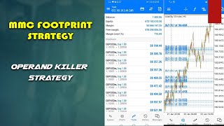 FOOTPRINT STRATEGY PLUS SMART MONEY CONCEPT [upl. by Llednar]