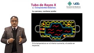 Técnicas Radiológicas Sistema de Imágenes 3 Tubo de Rayos [upl. by Eihtak905]