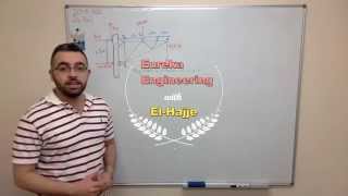 TRUSS ANALYSIS Reaction forces  HSC 2015 Q24bii  Engineering Studies [upl. by Jerold]