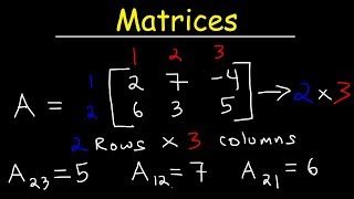 Intro to Matrices [upl. by Appel]