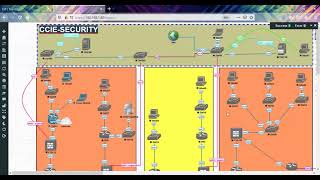 01CCIESEC System Hardening and Availability  part 0  Introduction [upl. by Abehshtab378]