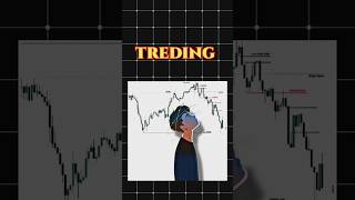 Treding target and stop loss trading stocktreding sharemarket [upl. by Chak]