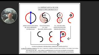 35 AL SER LO DEFINE LA ESFERA QUÁNTICA [upl. by Staffan]