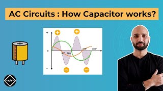 AC Circuits  How do Capacitor works in AC  TheElectricalGuy [upl. by Sergu]