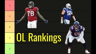 NFL 2024 Offensive Line Rankings [upl. by Cadel]