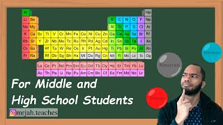 How to Find Protons Neutrons and Electrons on the Periodic Table For MiddleHigh School Students [upl. by Fredel348]