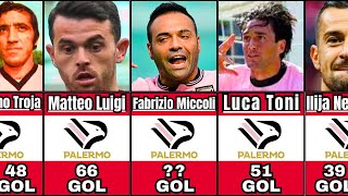 I 100 MIGLIORI CANNONIERE DELLA STORIA DEL PALERMO FC [upl. by Humo207]