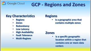 GCP Regions and zones Low Latency Redundancy High Availability Fault Tolerance MultiRegions [upl. by Neelie]