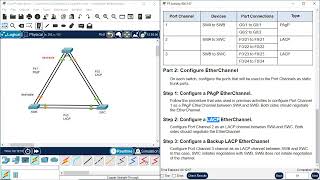 641 Packet Tracer  Implement EtherChannel [upl. by Tara]