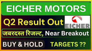 Eicher Motors Share Fundamental Analysis  Eicher Motors Share Result  Eicher Motors Share Target [upl. by Conney]