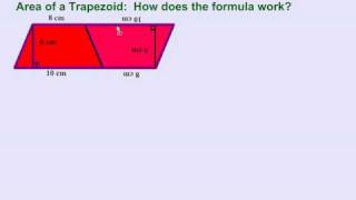 Area of a Trapezoid How Does the Formula Work [upl. by Jaclin]