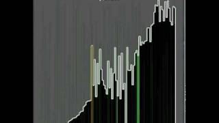 Quick sort algorithm fast version [upl. by Roswald]