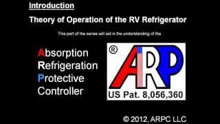 ARPrv Introduction to the RV fridge OffLevel Protection Control [upl. by Jeniece792]