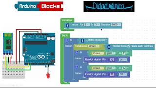 Arduino y Bluetooth ¡SIN CÓDIGO con Arduinoblocks Incluye creación de mini aplicación de control [upl. by Graybill]