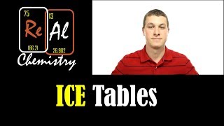 ICE tables and equilibrium calculations  Real Chemistry [upl. by Deirdre]