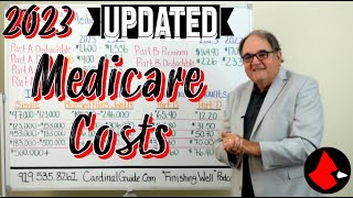 2023 Medicare Updated Costs [upl. by Janey]