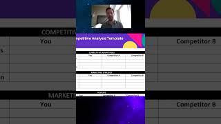 Competitor Analysis Template competitoranalysis productmanagement productmarketing [upl. by Chrisman]