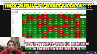 TURUN 2 IHSG BAHAYA  Tonton video ini dulu sebelum memutuskan untuk CL saham LQ45 swing Windress [upl. by Annahpos469]