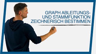 Graph Ableitungsfunktion und Stammfunktion zeichnerisch bestimmen  Mathe by Daniel Jung [upl. by Nimad]