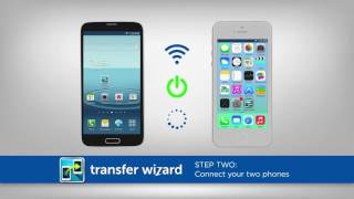 Transfer Wizard App 20160601 [upl. by Abdu]