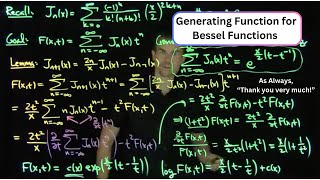 The Generating Function for the Bessel Functions [upl. by Annoif]