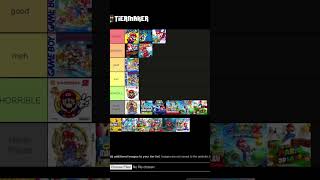 READ PINNED COMMENT Ranking Every Mainline Mario Game Part 2 [upl. by Arracat87]